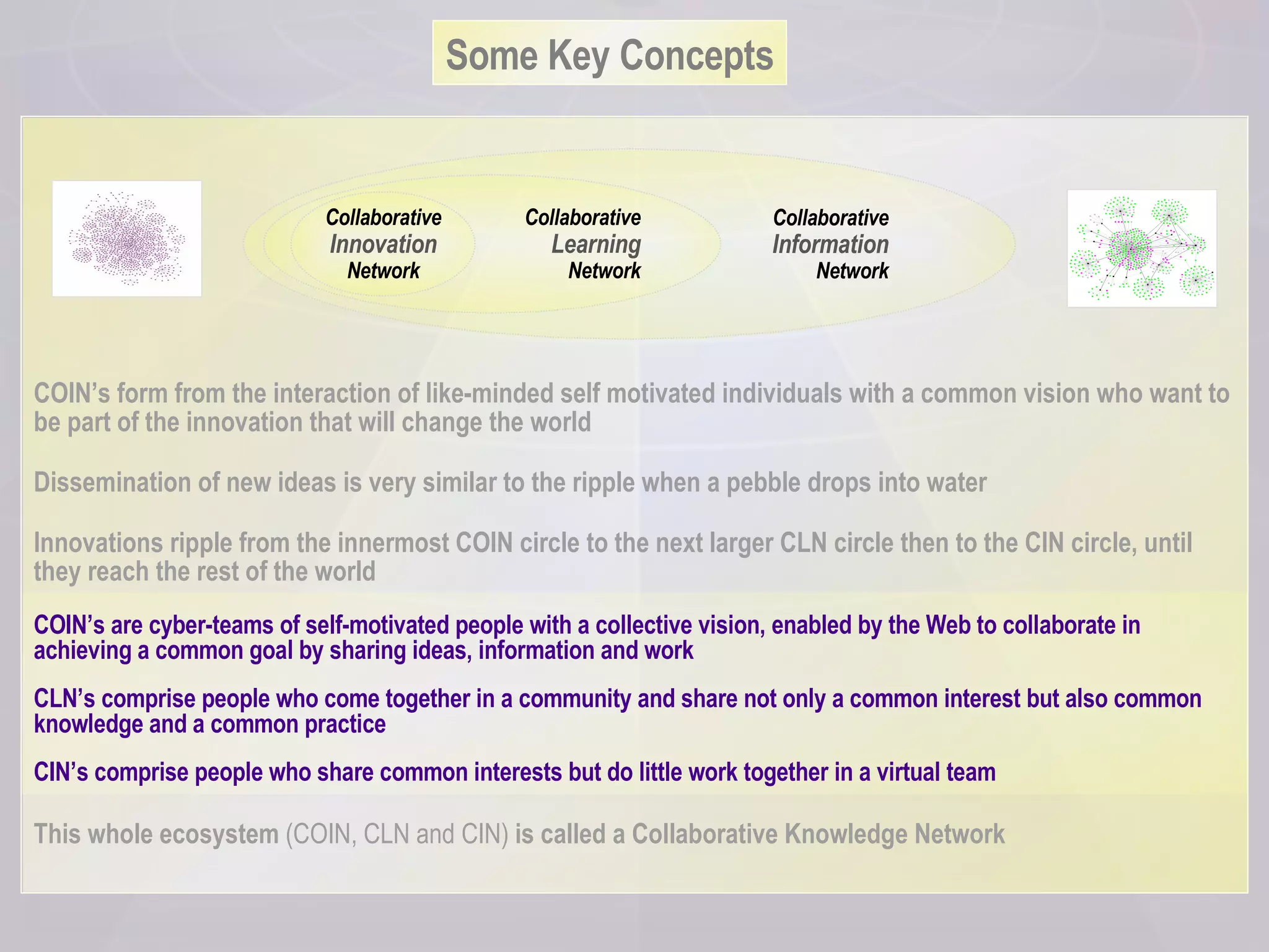 COIN’s form from the interaction of like-minded self motivated individuals with a common vision who want to be part of the innovation that will change the world  Dissemination of new ideas is very similar to the ripple when a pebble drops into water  Innovations ripple from the innermost COIN circle to the next larger CLN circle then to the CIN circle, until they reach the rest of the world COIN’s are cyber-teams of self-motivated people with a collective vision, enabled by the Web to collaborate in achieving a common goal by sharing ideas, information and work CLN’s comprise people who come together in a community and share not only a common interest but also common knowledge and a common practice CIN’s comprise people who share common interests but do little work together in a virtual team This whole ecosystem  (COIN, CLN and CIN)  is called a Collaborative Knowledge Network Some Key Concepts Collaborative Information Network Collaborative Learning Network Collaborative Innovation Network 