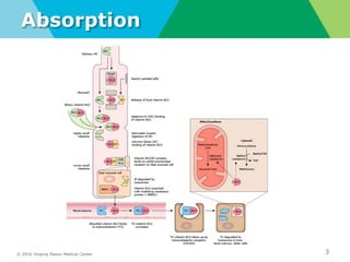 © 2016 Virginia Mason Medical Center
Absorption
3
 
