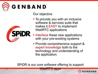 30 GENBAND Confidential and Proprietary
Our objective
 To provide you with an inclusive
software & services suite that
makes it EASY to implement
WebRTC applications
 Interface these new applications
with your pre-existing systems
 Provide comprehensive support &
expert knowledge both to the
technology and understanding of
the application.
SPiDR is our core software offering to support
WebRTC apps
 