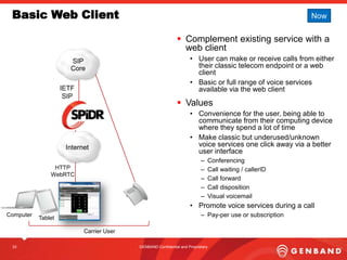 33 GENBAND Confidential and Proprietary
Basic Web Client
 Complement existing service with a
web client
• User can make or receive calls from either
their classic telecom endpoint or a web
client
• Basic or full range of voice services
available via the web client
 Values
• Convenience for the user, being able to
communicate from their computing device
where they spend a lot of time
• Make classic but underused/unknown
voice services one click away via a better
user interface
– Conferencing
– Call waiting / callerID
– Call forward
– Call disposition
– Visual voicemail
• Promote voice services during a call
– Pay-per use or subscription
SIP
Core
IETF
SIP
Internet
HTTP
WebRTC
Carrier User
Computer
Tablet
Now
 