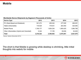 39 GENBAND Confidential and Proprietary
Mobile
The short is that Mobile is growing while desktop is shrinking, little initial
thoughts into webrtc for mobile
 