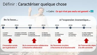 Définir : Caractériser quelque chose
2008 2010 2012 2014 2016 2018 2020
La Cantine
La Ruche
La Grande Maison
L’animation multimédia
La médiation numérique
E inclusion
Le Télétravail
Le Coworking
L’entrepreneuriat social
Les FabLabs
Les MakerSpaces
Les HackerSpaces
Les ZAD
Les HackerHouse
Les Friches
Les gares
Les incubateurs
Les Smart City
L’innovation sociale
par la génération Y
De la consommation collaborative
à l’économie collaborative
De l’internet des objets
à la ville connectée
Les villes intelligentes
La StartUp nation
Les villes open source
« Cadre : Ce qui n’est pas exclu est garanti »
De la loose… à l’expansion économique…
De l’économie circulaire
à l’économie de la fonctionnalité
 