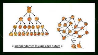 « indépendantes les unes des autres »
 