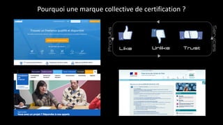 Like Unlike Trust
Produits
Services
Pourquoi une marque collective de certification ?
 