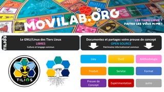 MOVILAB.org Les Tiers Lieux ?
Faites les vous même !
Produit Service Format
Lieu Outil Méthodologie
Documentez et partagez votre preuve de concept
OPEN SOURCE
Patrimoine informationnel commun
Preuve de
Concept
Expérimentation autre
Le GNU/Linux des Tiers Lieux
LIBRES
Culture et langage commun
#Tilios
 