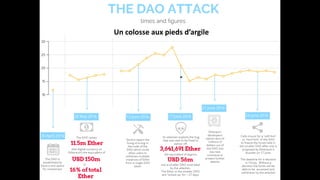 *
Un colosse aux pieds d’argile
 