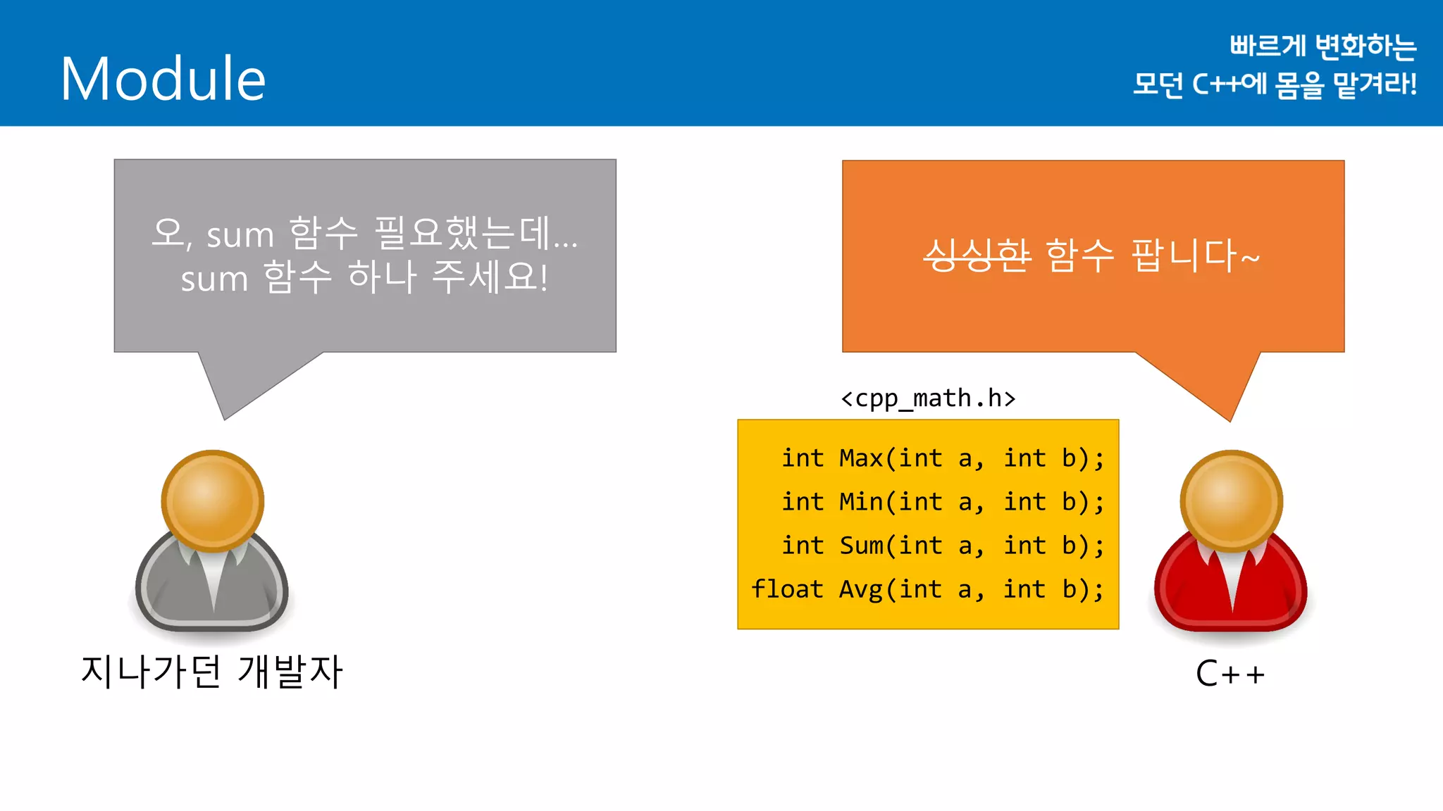 Module
지나가던 개발자 C++
싱싱한 함수 팝니다~
오, sum 함수 필요했는데…
sum 함수 하나 주세요!
int Max(int a, int b);
int Min(int a, int b);
int Sum(int a, int b);
float Avg(int a, int b);
<cpp_math.h>
 