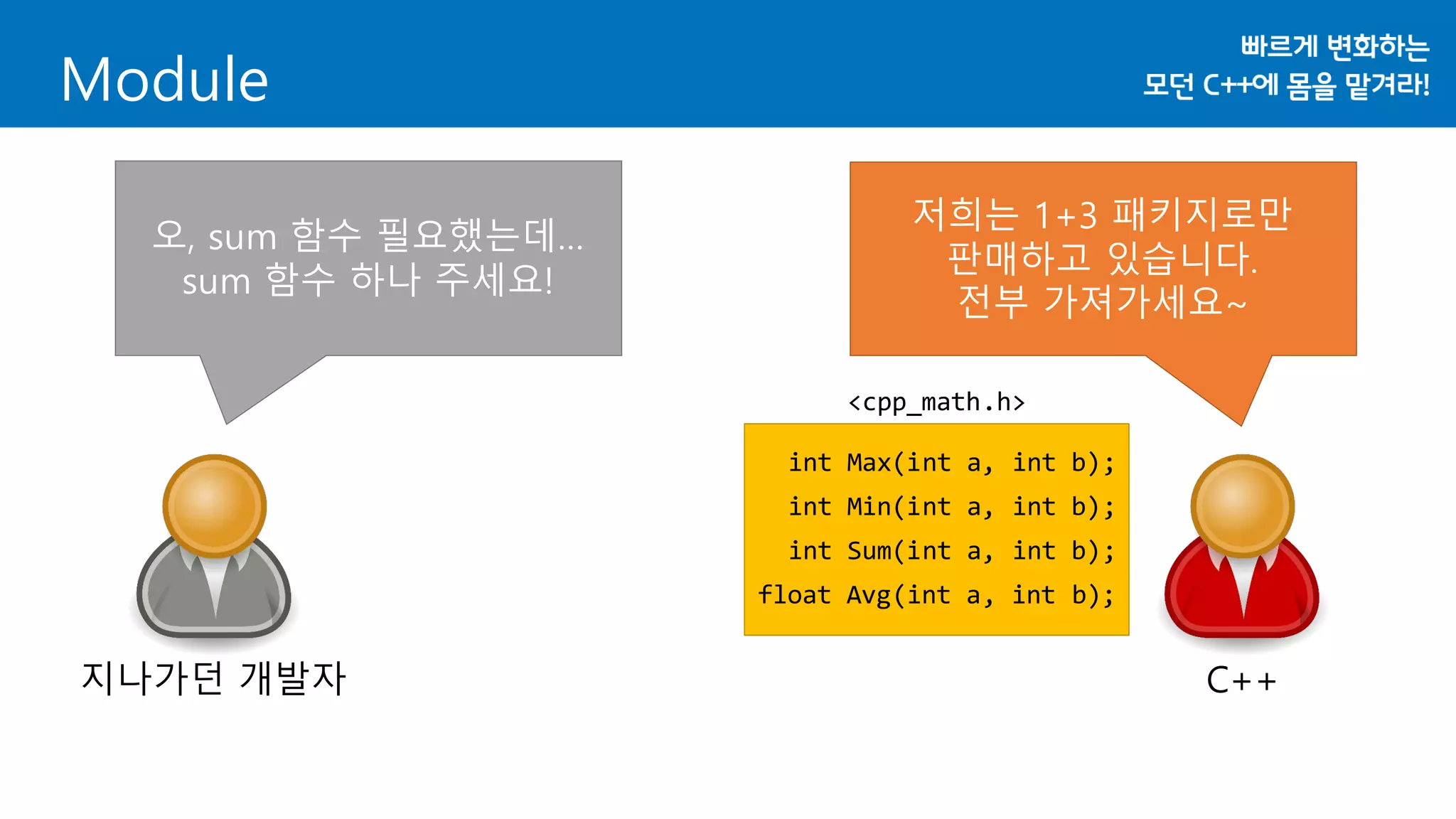 Module
지나가던 개발자 C++
저희는 1+3 패키지로만
판매하고 있습니다.
전부 가져가세요~
오, sum 함수 필요했는데…
sum 함수 하나 주세요!
int Max(int a, int b);
int Min(int a, int b);
int Sum(int a, int b);
float Avg(int a, int b);
<cpp_math.h>
 