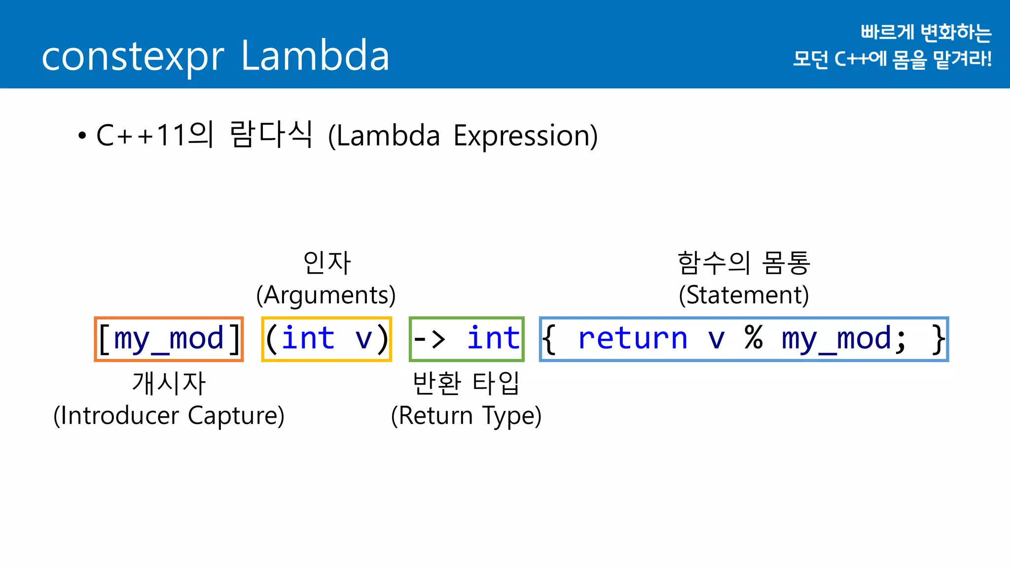 constexpr Lambda
• C++11의 람다식 (Lambda Expression)
[my_mod] (int v) -> int { return v % my_mod; }
개시자
(Introducer Capture)
인자
(Arguments)
반환 타입
(Return Type)
함수의 몸통
(Statement)
 