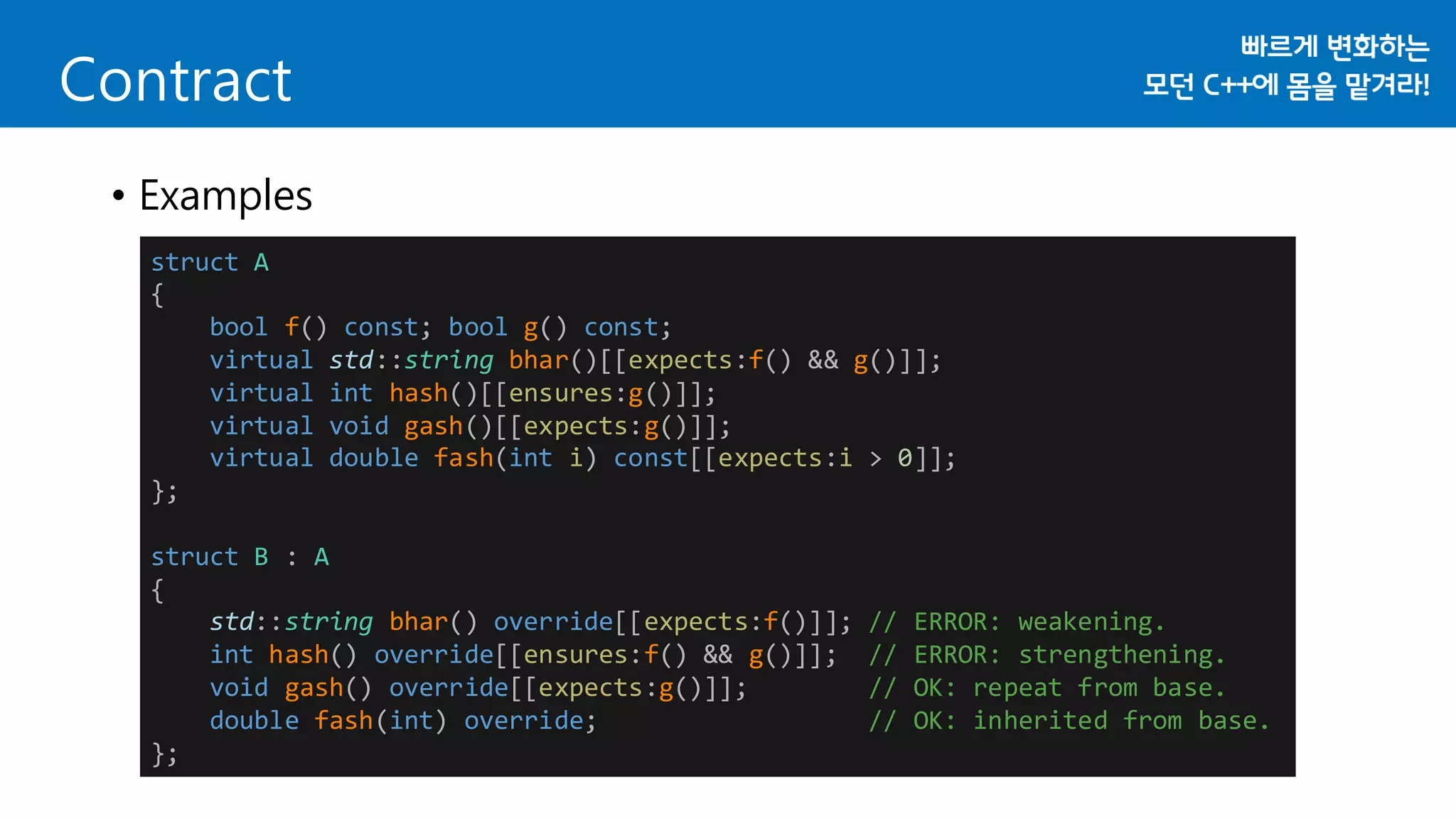 Contract
• Examples
struct A
{
bool f() const; bool g() const;
virtual std::string bhar()[[expects:f() && g()]];
virtual int hash()[[ensures:g()]];
virtual void gash()[[expects:g()]];
virtual double fash(int i) const[[expects:i > 0]];
};
struct B : A
{
std::string bhar() override[[expects:f()]]; // ERROR: weakening.
int hash() override[[ensures:f() && g()]]; // ERROR: strengthening.
void gash() override[[expects:g()]]; // OK: repeat from base.
double fash(int) override; // OK: inherited from base.
};
 
