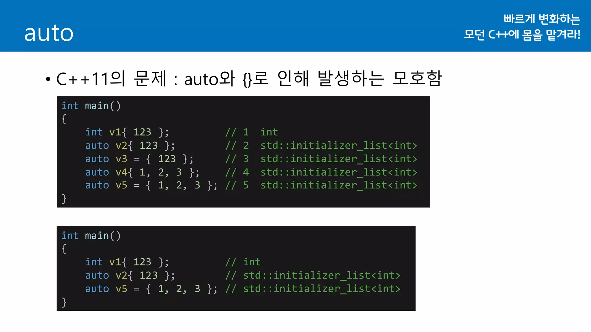 auto
• C++11의 문제 : auto와 {}로 인해 발생하는 모호함
int main()
{
int v1{ 123 }; // 1
auto v2{ 123 }; // 2
auto v3 = { 123 }; // 3
auto v4{ 1, 2, 3 }; // 4
auto v5 = { 1, 2, 3 }; // 5
}
int
std::initializer_list<int>
std::initializer_list<int>
std::initializer_list<int>
std::initializer_list<int>
int main()
{
int v1{ 123 }; // int
auto v2{ 123 }; // std::initializer_list<int>
auto v5 = { 1, 2, 3 }; // std::initializer_list<int>
}
 