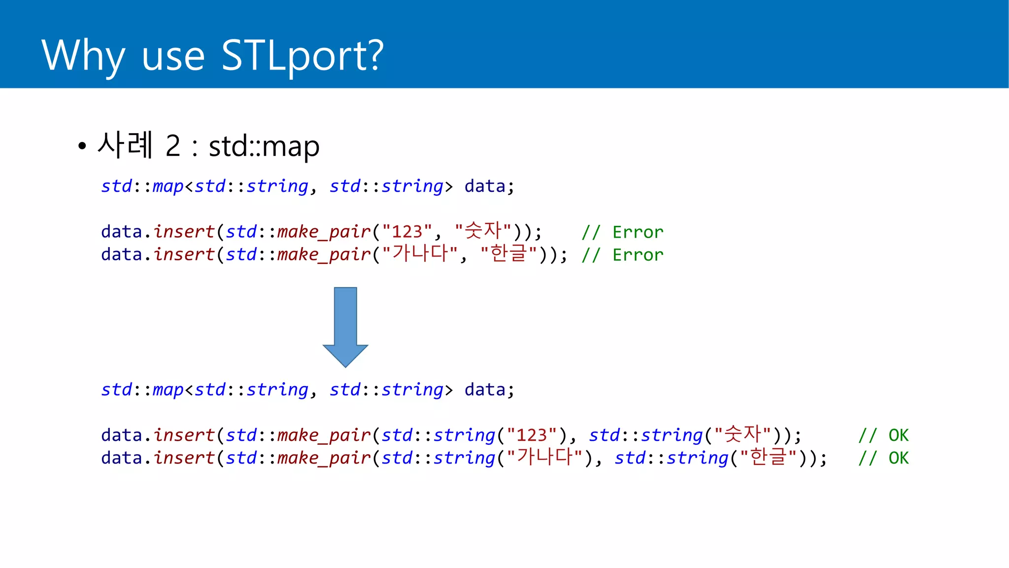 Why use STLport?
• 사례 2 : std::map
std::map<std::string, std::string> data;
data.insert(std::make_pair("123", "숫자"));
data.insert(std::make_pair("가나다", "한글"));
std::map<std::string, std::string> data;
data.insert(std::make_pair(std::string("123"), std::string("숫자")); // OK
data.insert(std::make_pair(std::string("가나다"), std::string("한글")); // OK
// Error
// Error
 