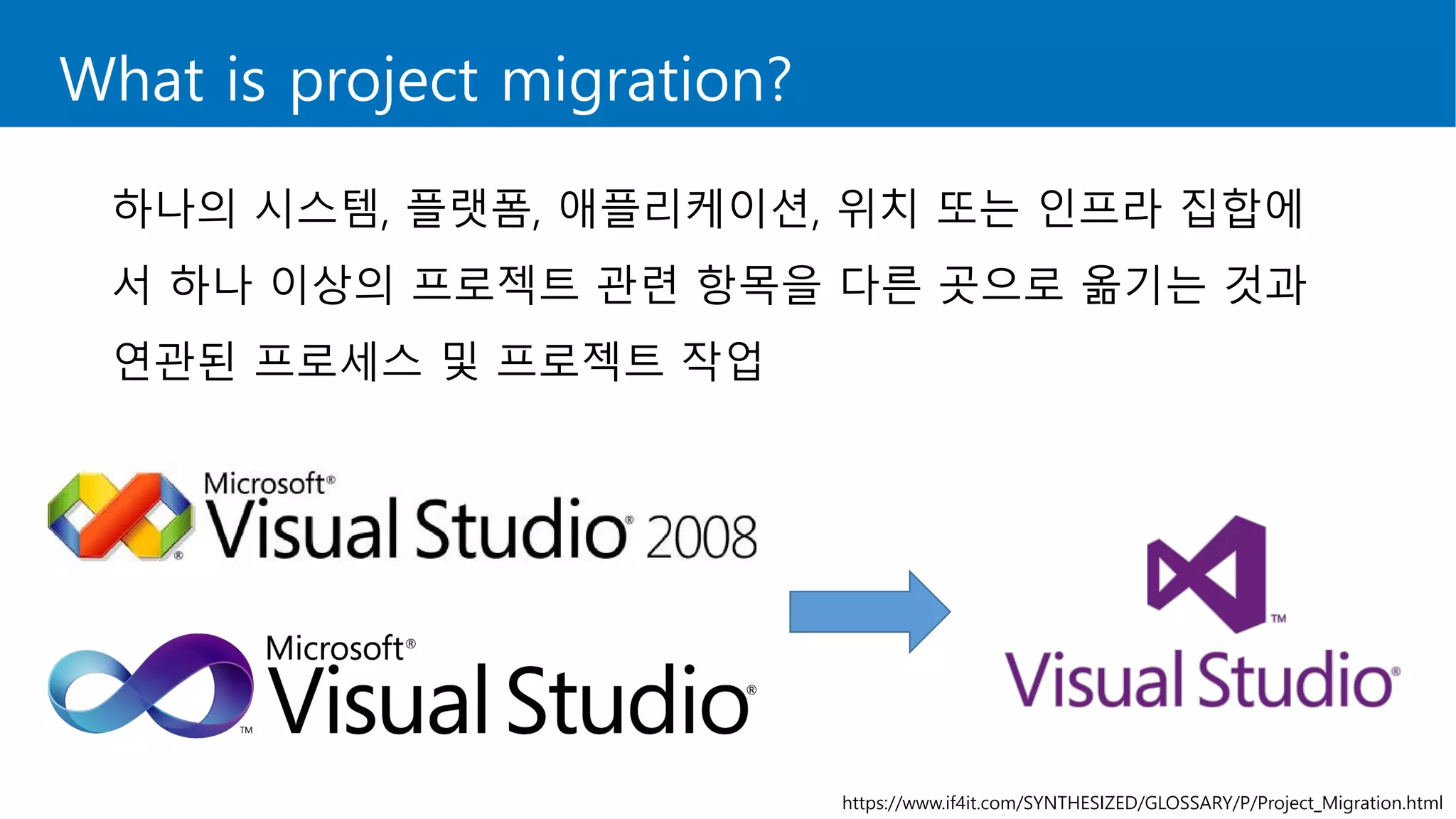 What is project migration?
하나의 시스템, 플랫폼, 애플리케이션, 위치 또는 인프라 집합에
서 하나 이상의 프로젝트 관련 항목을 다른 곳으로 옮기는 것과
연관된 프로세스 및 프로젝트 작업
https://www.if4it.com/SYNTHESIZED/GLOSSARY/P/Project_Migration.html
 