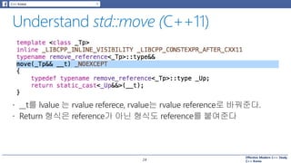 Effective Modern C++ Study
C++ Korea24
 