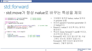 Effective Modern C++ Study
C++ Korea32
• 기대했던 동작은 lvalue, rvalue 맞추어
서 process 실행
• 하지만 param이 function parameter 라
서 lvalue이다.
• Param이 rvalue가 되도록 하는 동작이
필요하다.
• 핵심은 move, forward가 cast를 무조건,
조건적으로 한다는 것
• Forward만 써도 되지 않나요? 예, 사실
그래도 되는데, 장점이 있습니다.
Forward는 매번 타입이 필요하지만
move는 그렇지 않아요.
 