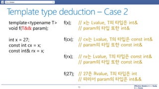 Effective Modern C++ Study
C++ Korea
template<typename T>
void f(T&& param);
int x = 27;
const int cx = x;
const int& rx = x;
f(x); // x는 Lvalue, T의 타입은 int&
// param의 타입 또한 int&
// cx는 Lvalue, T의 타입은 const int&
// param의 타입 또한 const int&
f(cx);
f(rx); // rx는 Lvalue, T의 타입은 const int&
// param의 타입 또한 const int&
f(27); // 27은 Rvalue, T의 타입은 int
// 따라서 param의 타입은 int&&
13
 
