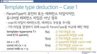Effective Modern C++ Study
C++ Korea
template<typename T>
void f(T& param);
int x = 27;
const int cx = x;
const int& rx = x;
f(x); // T의 타입은 int
// param의 타입은 int&
// T의 타입은 const int
// param의 타입은 const int&
// T의 타입은 const int
// param의 타입은 const int&
f(cx);
f(rx);
8
 