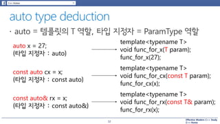 Effective Modern C++ Study
C++ Korea
template<typename T>
void func_for_x(T param);
func_for_x(27);
template<typename T>
void func_for_cx(const T param);
func_for_cx(x);
template<typename T>
void func_for_rx(const T& param);
func_for_rx(x);
auto x = 27;
(타입 지정자 : auto)
const auto cx = x;
(타입 지정자 : const auto)
const auto& rx = x;
(타입 지정자 : const auto&)
32
 