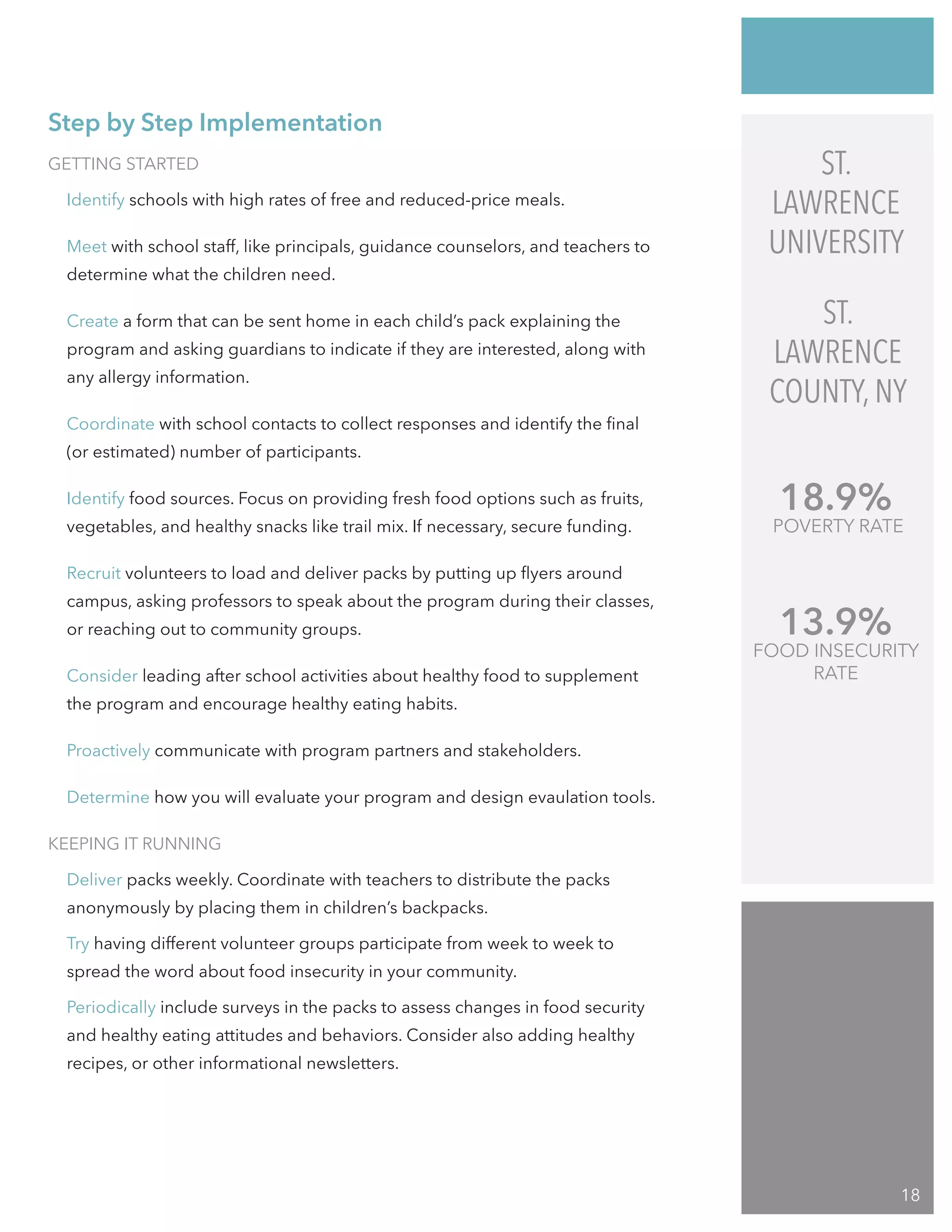 13.9%
FOOD INSECURITY
RATE
18.9%
POVERTY RATE
GETTING STARTED
Identify schools with high rates of free and reduced-price meals.
Meet with school staff, like principals, guidance counselors, and teachers to
determine what the children need.
Create a form that can be sent home in each child’s pack explaining the
program and asking guardians to indicate if they are interested, along with
any allergy information.
Coordinate with school contacts to collect responses and identify the final
(or estimated) number of participants.
Identify food sources. Focus on providing fresh food options such as fruits,
vegetables, and healthy snacks like trail mix. If necessary, secure funding.
Recruit volunteers to load and deliver packs by putting up flyers around
campus, asking professors to speak about the program during their classes,
or reaching out to community groups.
Consider leading after school activities about healthy food to supplement
the program and encourage healthy eating habits.
Proactively communicate with program partners and stakeholders.
Determine how you will evaluate your program and design evaulation tools.
KEEPING IT RUNNING
Deliver packs weekly. Coordinate with teachers to distribute the packs
anonymously by placing them in children’s backpacks.
Try having different volunteer groups participate from week to week to
spread the word about food insecurity in your community.
Periodically include surveys in the packs to assess changes in food security
and healthy eating attitudes and behaviors. Consider also adding healthy
recipes, or other informational newsletters.
ST.
LAWRENCE
UNIVERSITY
ST.
LAWRENCE
COUNTY, NY
Step by Step Implementation
18
 