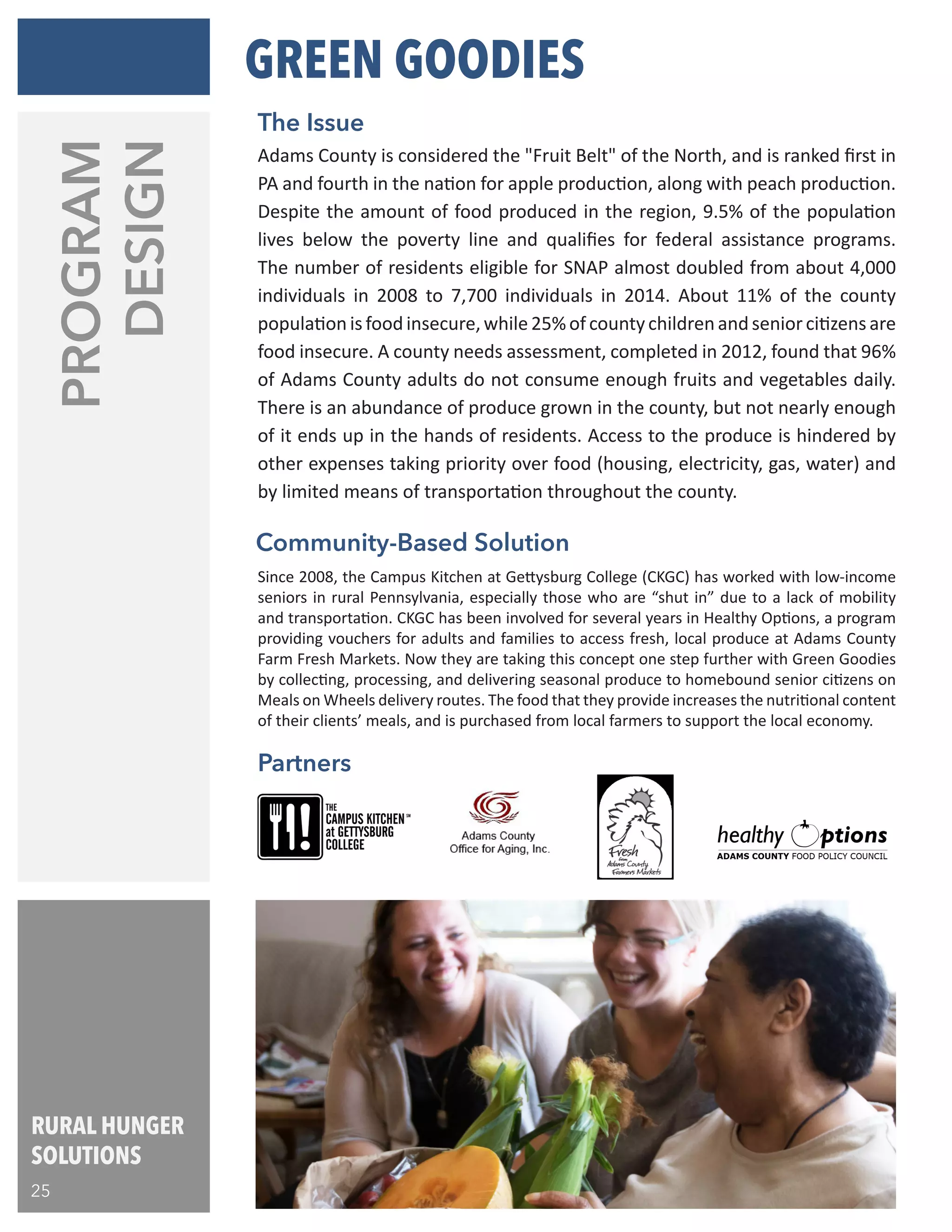 RURAL HUNGER
SOLUTIONS
25
PROGRAM
DESIGN
The Issue
Partners
Since 2008, the Campus Kitchen at Gettysburg College (CKGC) has worked with low-income
seniors in rural Pennsylvania, especially those who are “shut in” due to a lack of mobility
and transportation. CKGC has been involved for several years in Healthy Options, a program
providing vouchers for adults and families to access fresh, local produce at Adams County
Farm Fresh Markets. Now they are taking this concept one step further with Green Goodies
by collecting, processing, and delivering seasonal produce to homebound senior citizens on
Meals on Wheels delivery routes. The food that they provide increases the nutritional content
of their clients’ meals, and is purchased from local farmers to support the local economy.
Community-Based Solution
Adams County is considered the "Fruit Belt" of the North, and is ranked first in
PA and fourth in the nation for apple production, along with peach production.
Despite the amount of food produced in the region, 9.5% of the population
lives below the poverty line and qualifies for federal assistance programs.
The number of residents eligible for SNAP almost doubled from about 4,000
individuals in 2008 to 7,700 individuals in 2014. About 11% of the county
population is food insecure, while 25% of county children and senior citizens are
food insecure. A county needs assessment, completed in 2012, found that 96%
of Adams County adults do not consume enough fruits and vegetables daily.
There is an abundance of produce grown in the county, but not nearly enough
of it ends up in the hands of residents. Access to the produce is hindered by
other expenses taking priority over food (housing, electricity, gas, water) and
by limited means of transportation throughout the county.
GREEN GOODIES
 