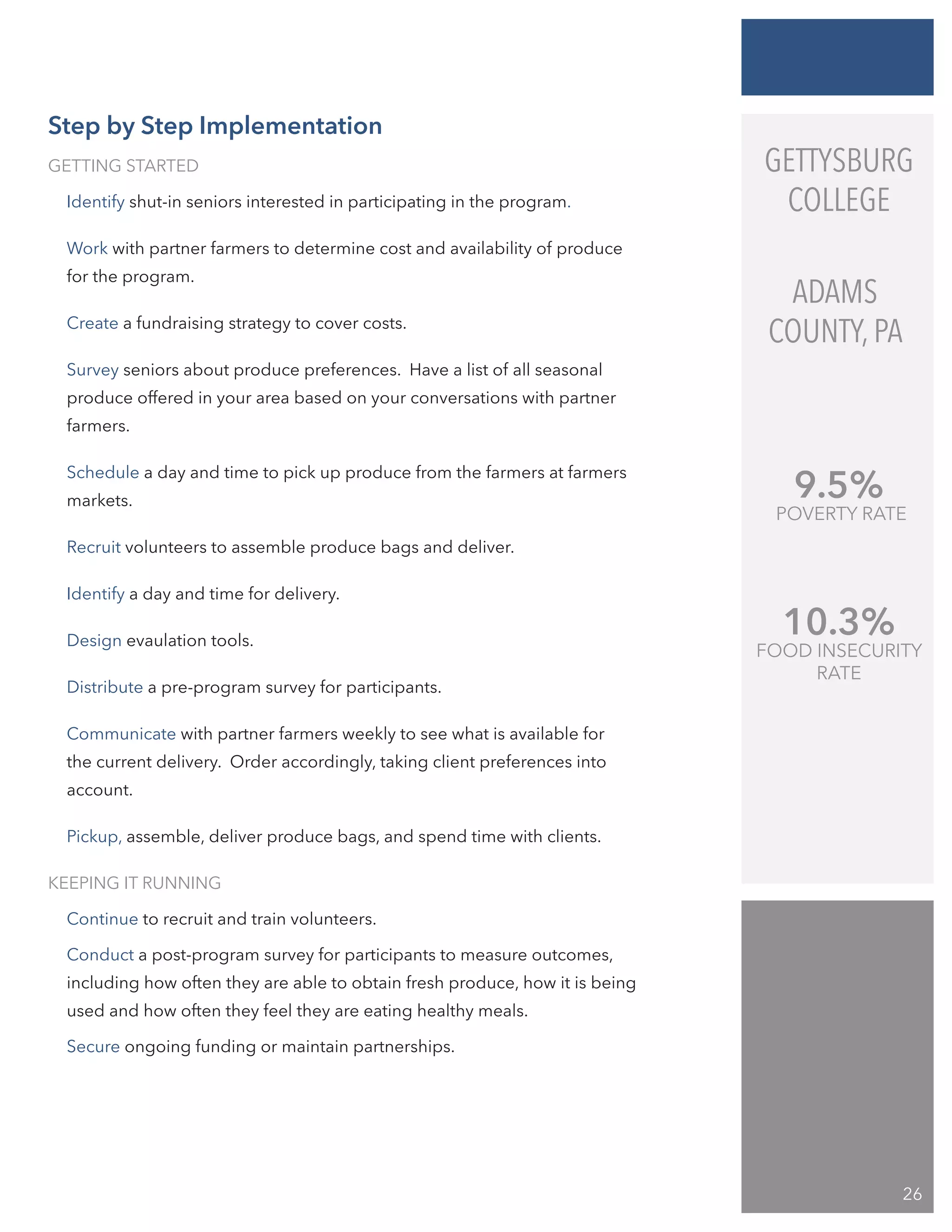 Step by Step Implementation
GETTING STARTED
Identify shut-in seniors interested in participating in the program.
Work with partner farmers to determine cost and availability of produce
for the program.
Create a fundraising strategy to cover costs.
Survey seniors about produce preferences. Have a list of all seasonal
produce offered in your area based on your conversations with partner
farmers.
Schedule a day and time to pick up produce from the farmers at farmers
markets.
Recruit volunteers to assemble produce bags and deliver.
Identify a day and time for delivery.
Design evaulation tools.
Distribute a pre-program survey for participants.
Communicate with partner farmers weekly to see what is available for
the current delivery. Order accordingly, taking client preferences into
account.
Pickup, assemble, deliver produce bags, and spend time with clients.
KEEPING IT RUNNING
Continue to recruit and train volunteers.
Conduct a post-program survey for participants to measure outcomes,
including how often they are able to obtain fresh produce, how it is being
used and how often they feel they are eating healthy meals.
Secure ongoing funding or maintain partnerships.
10.3%
FOOD INSECURITY
RATE
9.5%
POVERTY RATE
GETTYSBURG
COLLEGE
ADAMS
COUNTY, PA
26
 