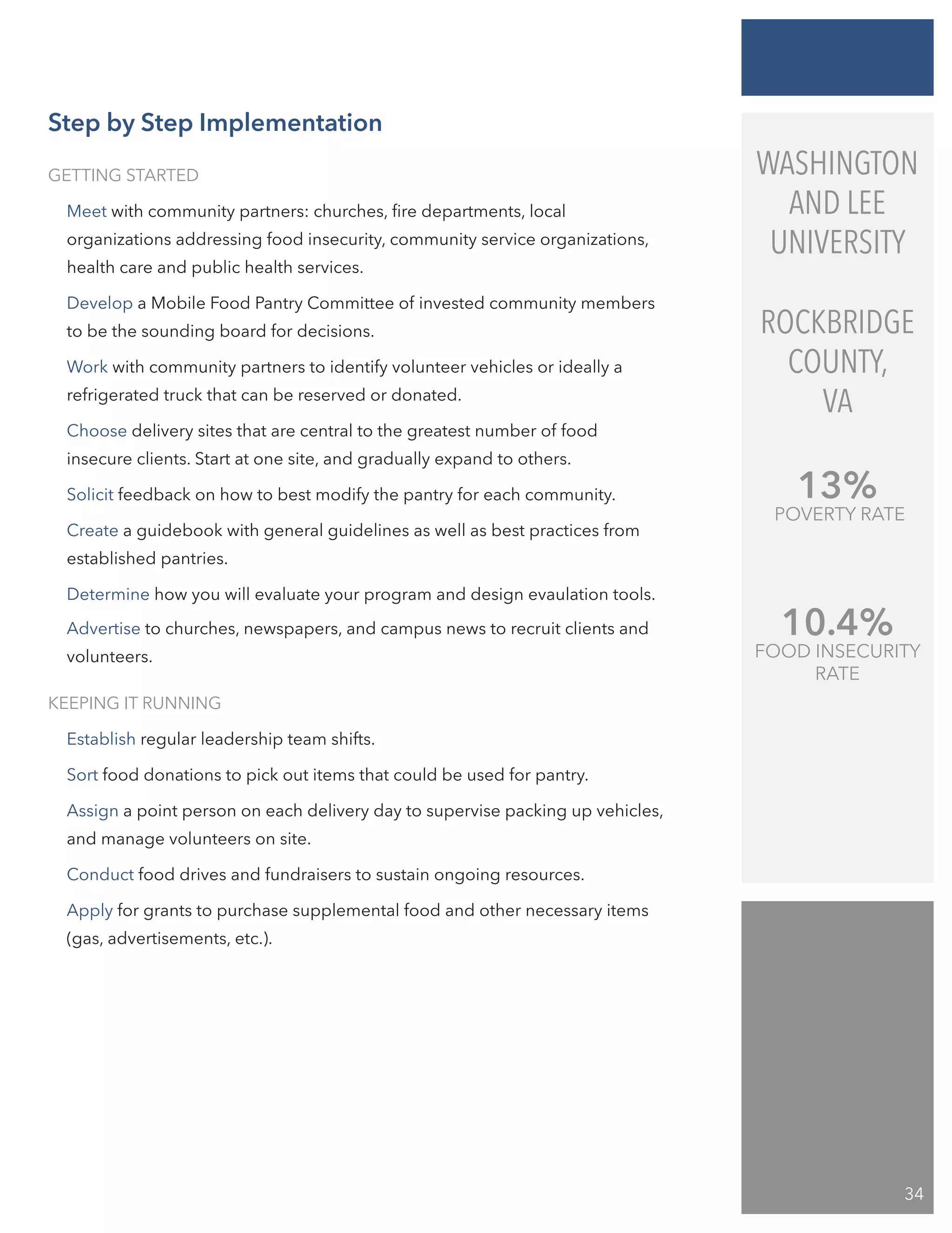34
Step by Step Implementation
GETTING STARTED
Meet with community partners: churches, fire departments, local
organizations addressing food insecurity, community service organizations,
health care and public health services.
Develop a Mobile Food Pantry Committee of invested community members
to be the sounding board for decisions.
Work with community partners to identify volunteer vehicles or ideally a
refrigerated truck that can be reserved or donated.
Choose delivery sites that are central to the greatest number of food
insecure clients. Start at one site, and gradually expand to others.
Solicit feedback on how to best modify the pantry for each community.
Create a guidebook with general guidelines as well as best practices from
established pantries.
Determine how you will evaluate your program and design evaulation tools.
Advertise to churches, newspapers, and campus news to recruit clients and
volunteers.
KEEPING IT RUNNING
Establish regular leadership team shifts.
Sort food donations to pick out items that could be used for pantry.
Assign a point person on each delivery day to supervise packing up vehicles,
and manage volunteers on site.
Conduct food drives and fundraisers to sustain ongoing resources.
Apply for grants to purchase supplemental food and other necessary items
(gas, advertisements, etc.).
WASHINGTON
AND LEE
UNIVERSITY
ROCKBRIDGE
COUNTY,
VA
13%
POVERTY RATE
10.4%
FOOD INSECURITY
RATE
 
