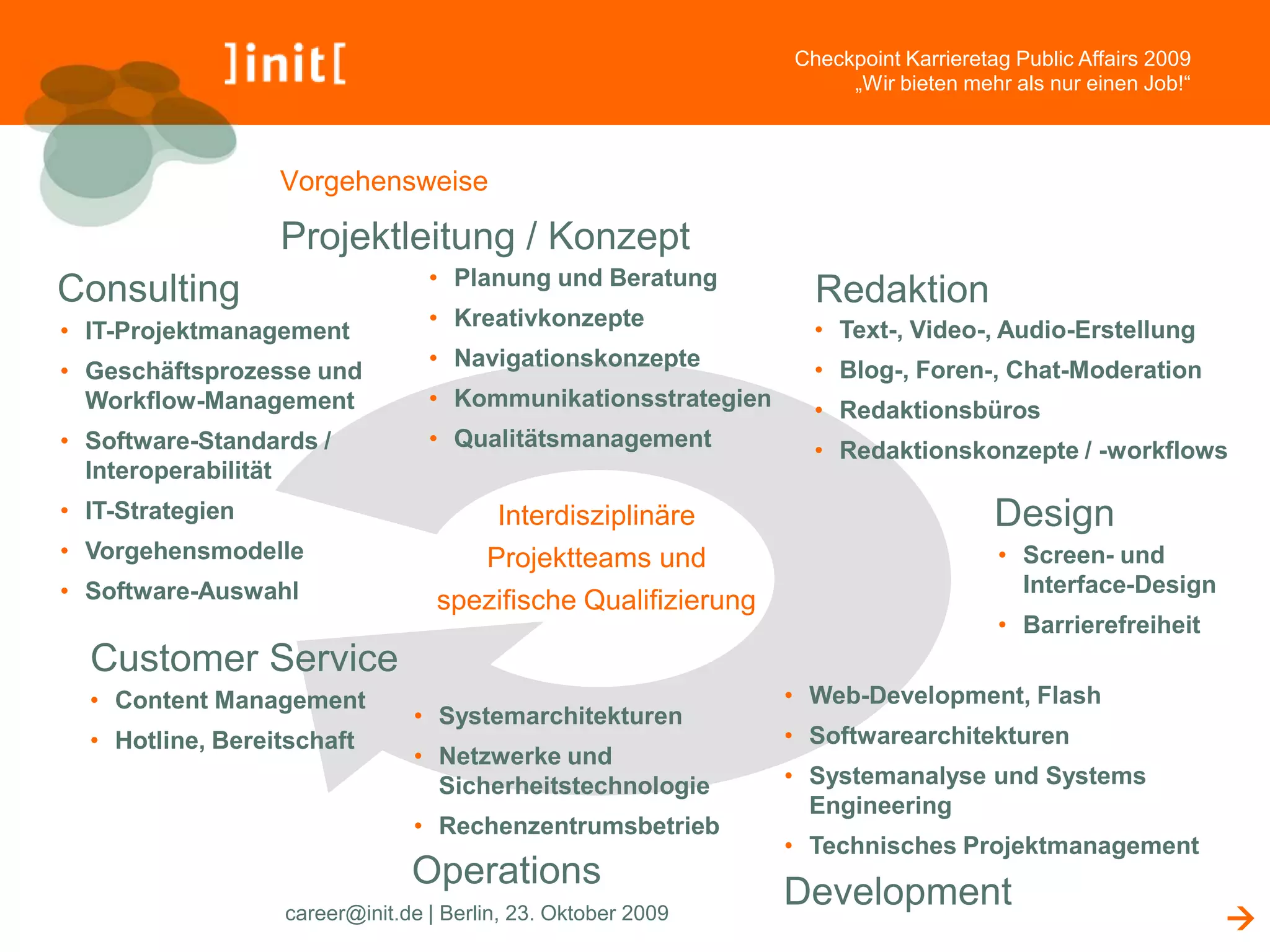 Checkpoint Karrieretag Public Affairs 2009
                                                                    „Wir bieten mehr als nur einen Job!“



                  Vorgehensweise

                  Projektleitung / Konzept
                                 • Planung und Beratung
Consulting                                                       Redaktion
                                 • Kreativkonzepte               • Text-, Video-, Audio-Erstellung
• IT-Projektmanagement
                                 • Navigationskonzepte           • Blog-, Foren-, Chat-Moderation
• Geschäftsprozesse und
  Workflow-Management            • Kommunikationsstrategien      • Redaktionsbüros
• Software-Standards /           • Qualitätsmanagement           • Redaktionskonzepte / -workflows
  Interoperabilität
• IT-Strategien                         Interdisziplinäre                           Design
• Vorgehensmodelle                     Projektteams und                             • Screen- und
• Software-Auswahl                                                                    Interface-Design
                                  spezifische Qualifizierung
                                                                                    • Barrierefreiheit
  Customer Service
  • Content Management                                         • Web-Development, Flash
                               • Systemarchitekturen
  • Hotline, Bereitschaft                                      • Softwarearchitekturen
                               • Netzwerke und
                                 Sicherheitstechnologie        • Systemanalyse und Systems
                                                                 Engineering
                               • Rechenzentrumsbetrieb
                                                               • Technisches Projektmanagement
                               Operations
                                                               Development
                  career@init.de | Berlin, 23. Oktober 2009                                                 
 