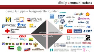 3
dimap Gruppe – Ausgewählte Kunden
NGOs
Verbände Unternehmen
Politik
Apple Inc.
 