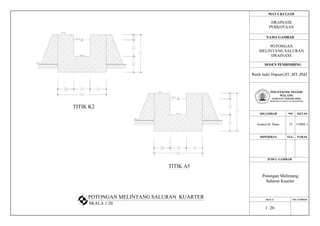 gambar potongan irigasi