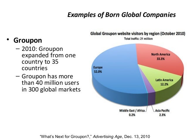born global companies What makes a company global bruce kogut from the january–february 1999 are global companies overwhelming the efforts of nations to preserve their distinctive. born global companies What makes a company global bruce kogut from the january–february 1999 are global companies overwhelming the efforts of nations to preserve their distinctive.