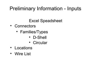Preliminary Information - Inputs
Excel Speadsheet

Connectors

Families/Types

D-Shell

Circular

Locations

Wire List
 