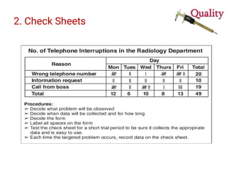 2. Check Sheets
 