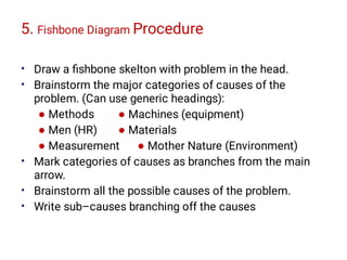 5. Fishbone Diagram Procedure
•
•
•
•
•
Draw a ﬁshbone skelton with problem in the head.
Brainstorm the major categories of causes of the
problem. (Can use generic headings):
● Methods ● Machines (equipment)
● Men (HR) ● Materials
● Measurement ● Mother Nature (Environment)
Mark categories of causes as branches from the main
arrow.
Brainstorm all the possible causes of the problem.
Write sub–causes branching off the causes
 