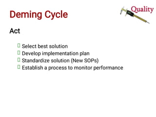 Deming Cycle
Act
Select best solution
Develop implementation plan
Standardize solution (New SOPs)
Establish a process to monitor performance
 