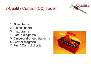 7-Quality Control (QC) Tools
1.
2.
3.
4.
5.
6.
7.
Flow charts
Check sheets
Histograms
Pareto diagrams
Cause-and-effect diagrams
Scatter diagrams
Run & Control charts
 