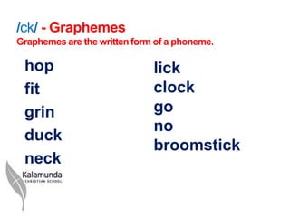 /ck/ - Graphemes
Graphemes are the written form of a phoneme.

 hop                          lick
 fit                          clock
 grin                         go
                              no
 duck
                              broomstick
 neck
 