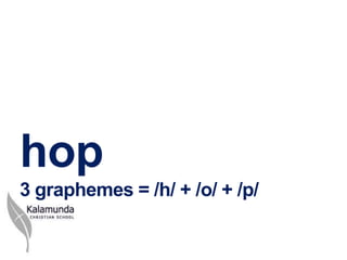 hop
3 graphemes = /h/ + /o/ + /p/
 