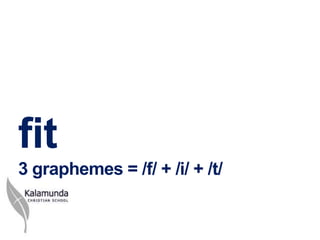 fit
3 graphemes = /f/ + /i/ + /t/
 