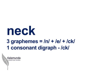 neck
3 graphemes = /n/ + /e/ + /ck/
1 consonant digraph - /ck/
 