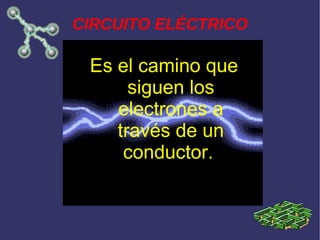 CIRCUITO ELÉCTRICO ,[object Object]