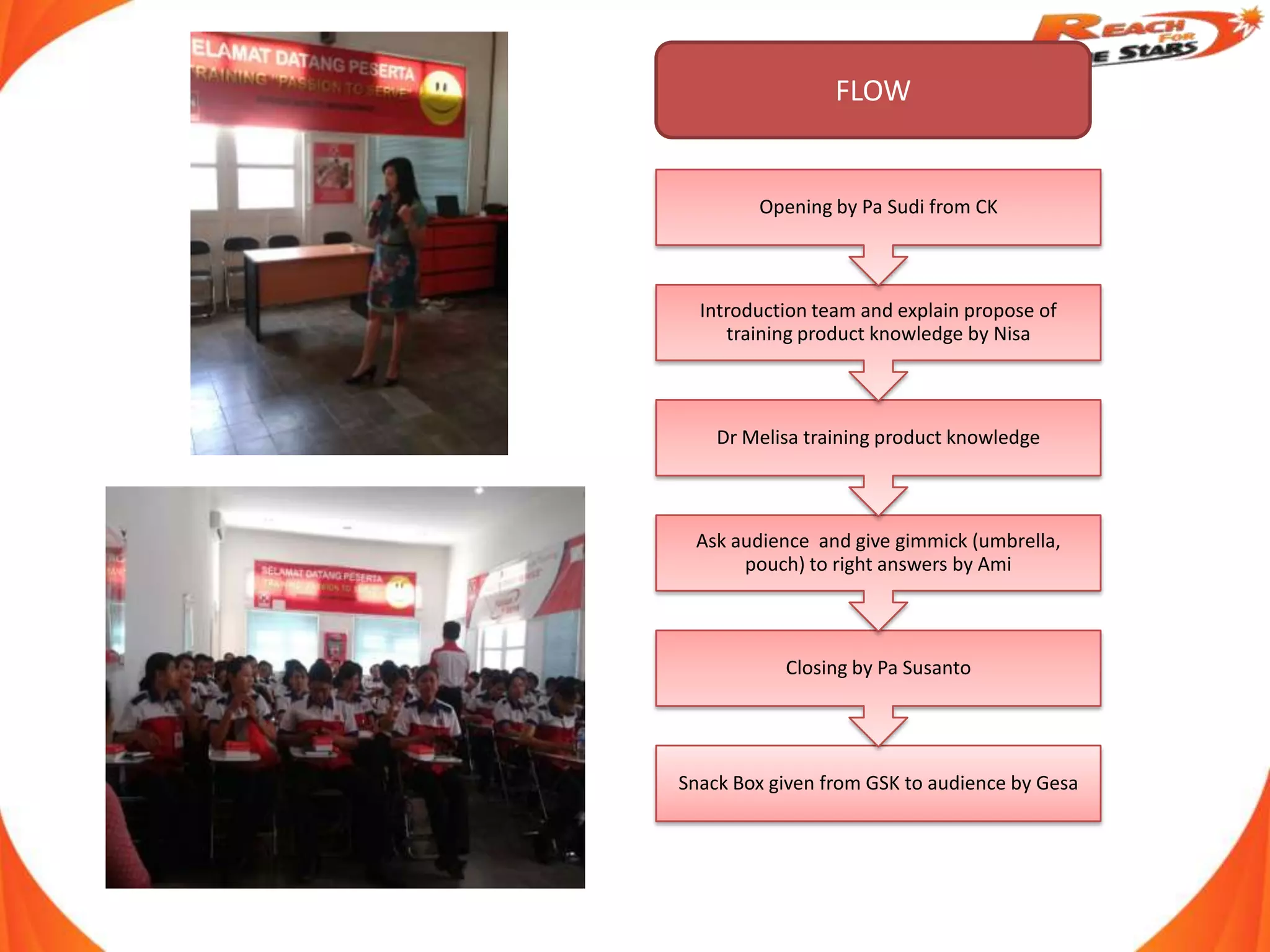 FLOW


        Opening by Pa Sudi from CK



  Introduction team and explain propose of
     training product knowledge by Nisa



    Dr Melisa training product knowledge



 Ask audience and give gimmick (umbrella,
      pouch) to right answers by Ami



           Closing by Pa Susanto




Snack Box given from GSK to audience by Gesa
 
