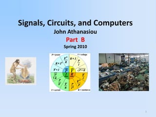 1
Signals, Circuits, and Computers
John Athanasiou
Part B
Spring 2010
 