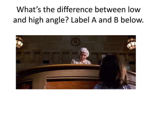 What’s the difference between low
and high angle? Label A and B below.
 