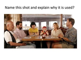 Name this shot and explain why it is used?
 