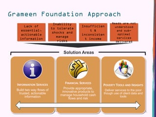 Community Knowledge Worker Program [in Uganda]