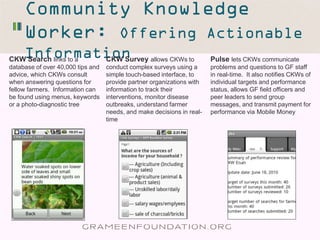 Community Knowledge Worker Program [in Uganda]