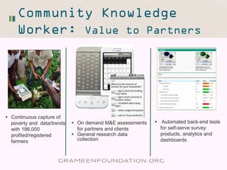 Community Knowledge Worker Program [in Uganda]