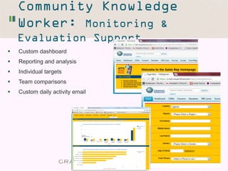 Community Knowledge Worker Program [in Uganda]