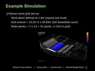 Thesis Midterm Presentation