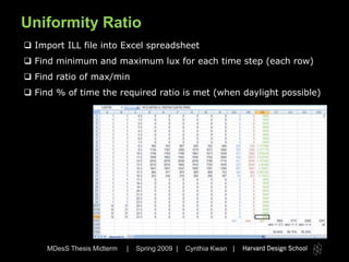Thesis Midterm Presentation